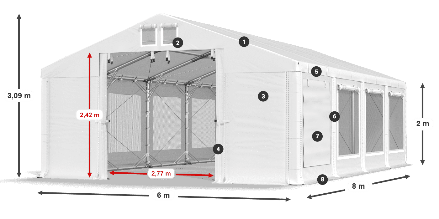 Tetto: FR 620 PVC Pareti: SD 500 PVC 2m leggenda