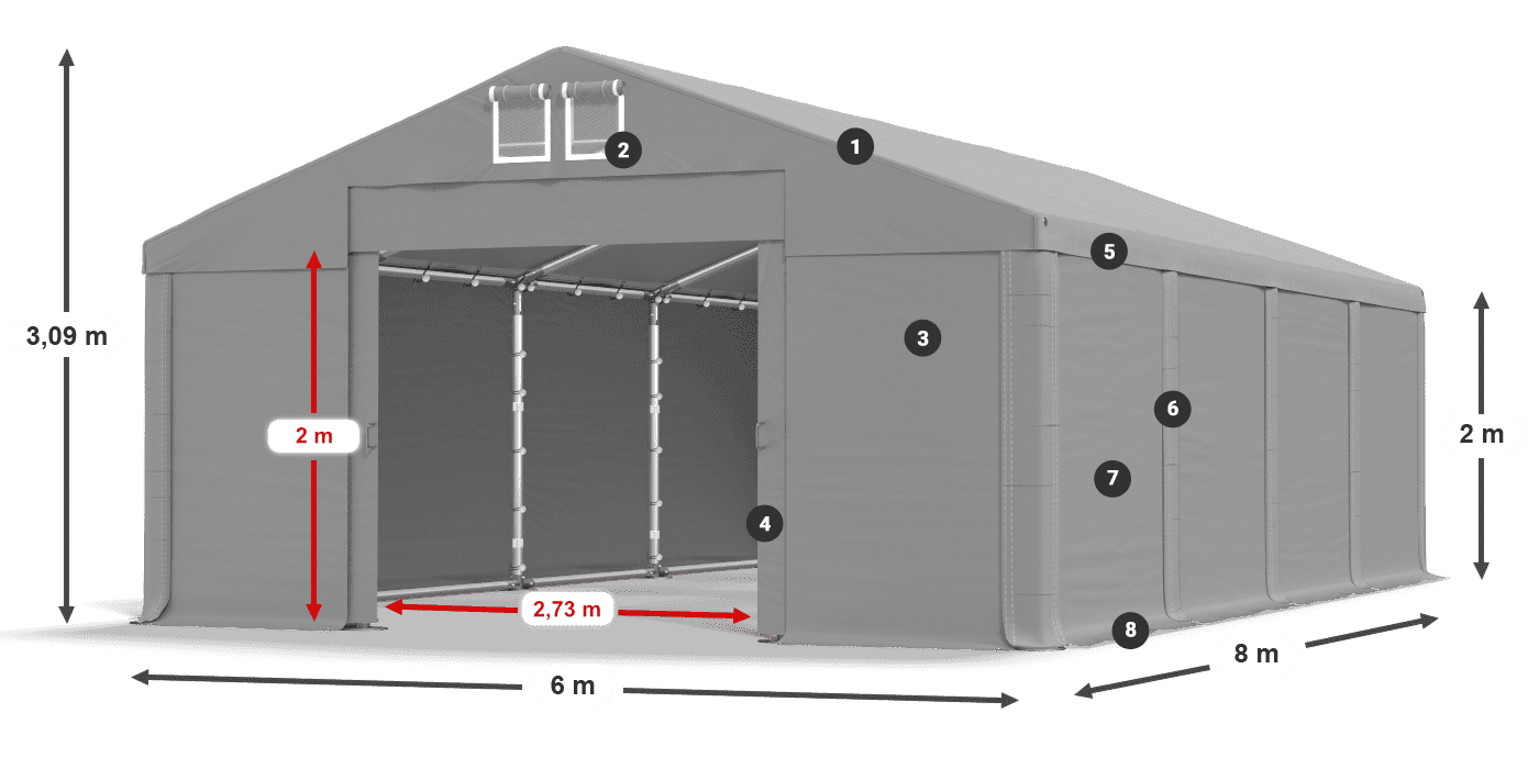 Tetto: FR 620 PVC Pareti: SD 500 PVC 2m leggenda