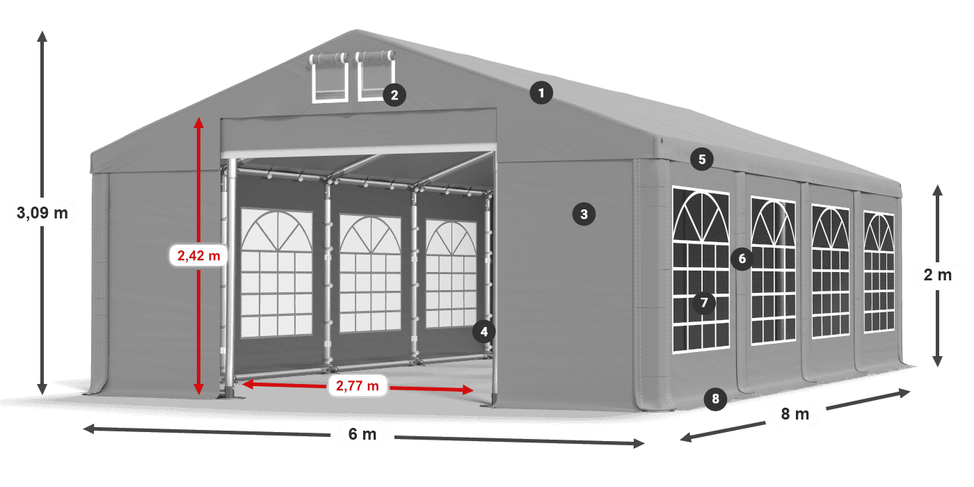 Tetto: FR 620 PVC Pareti: SD 500 PVC 2m leggenda