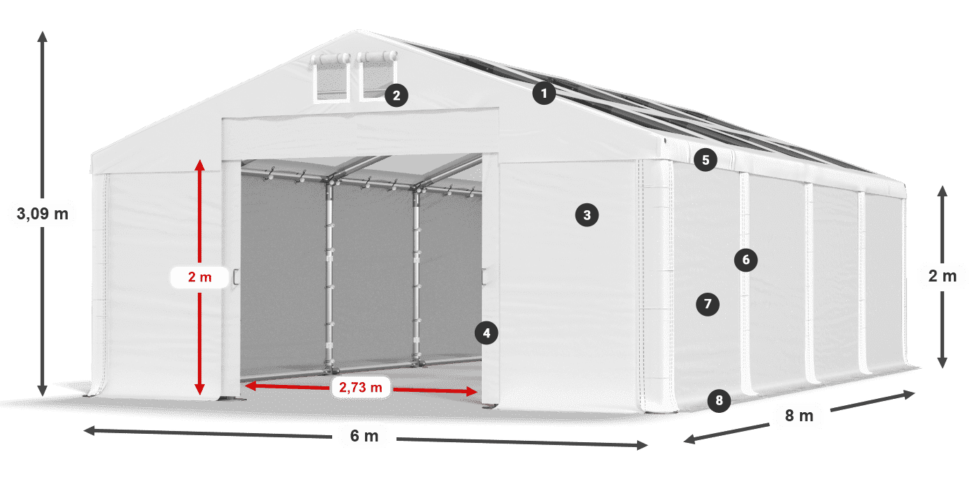 Tetto: MS T 580 PVC Pareti: FR 620 PVC 2m leggenda