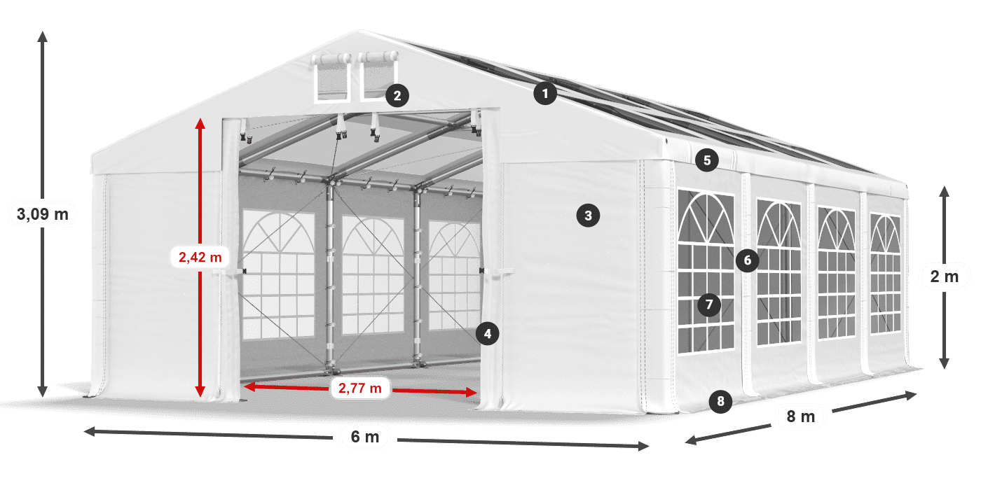 Tetto: MS T 580 PVC Pareti: FR 620 PVC 2m leggenda