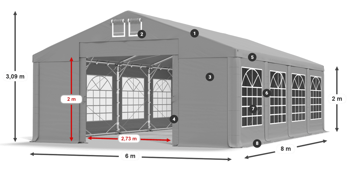 IMS 580 PVC leggenda 2m