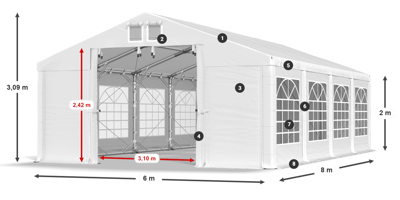 IMS 580 PVC leggenda 2m
