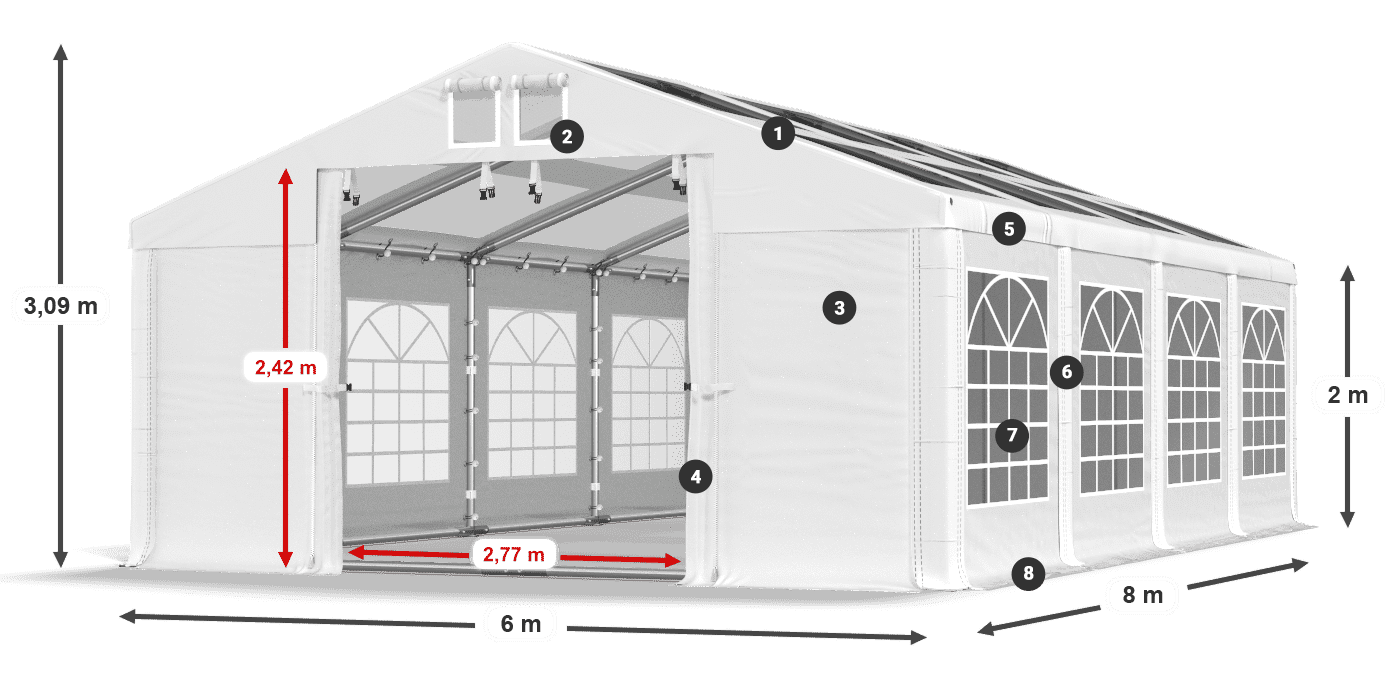 Tetto: MS 580 PVC Pareti: SD 500 PVC 2m leggenda
