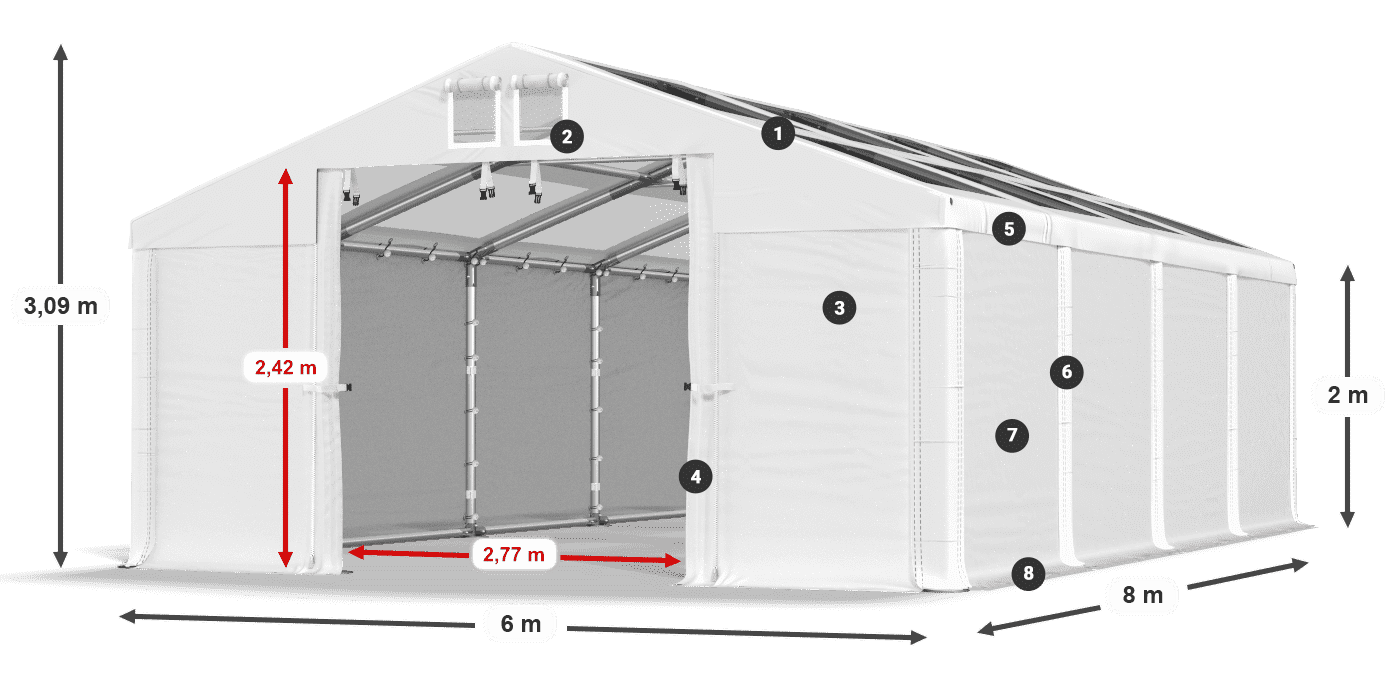 Tetto: MS T 580 PVC Pareti: SD 500 PVC 2m leggenda