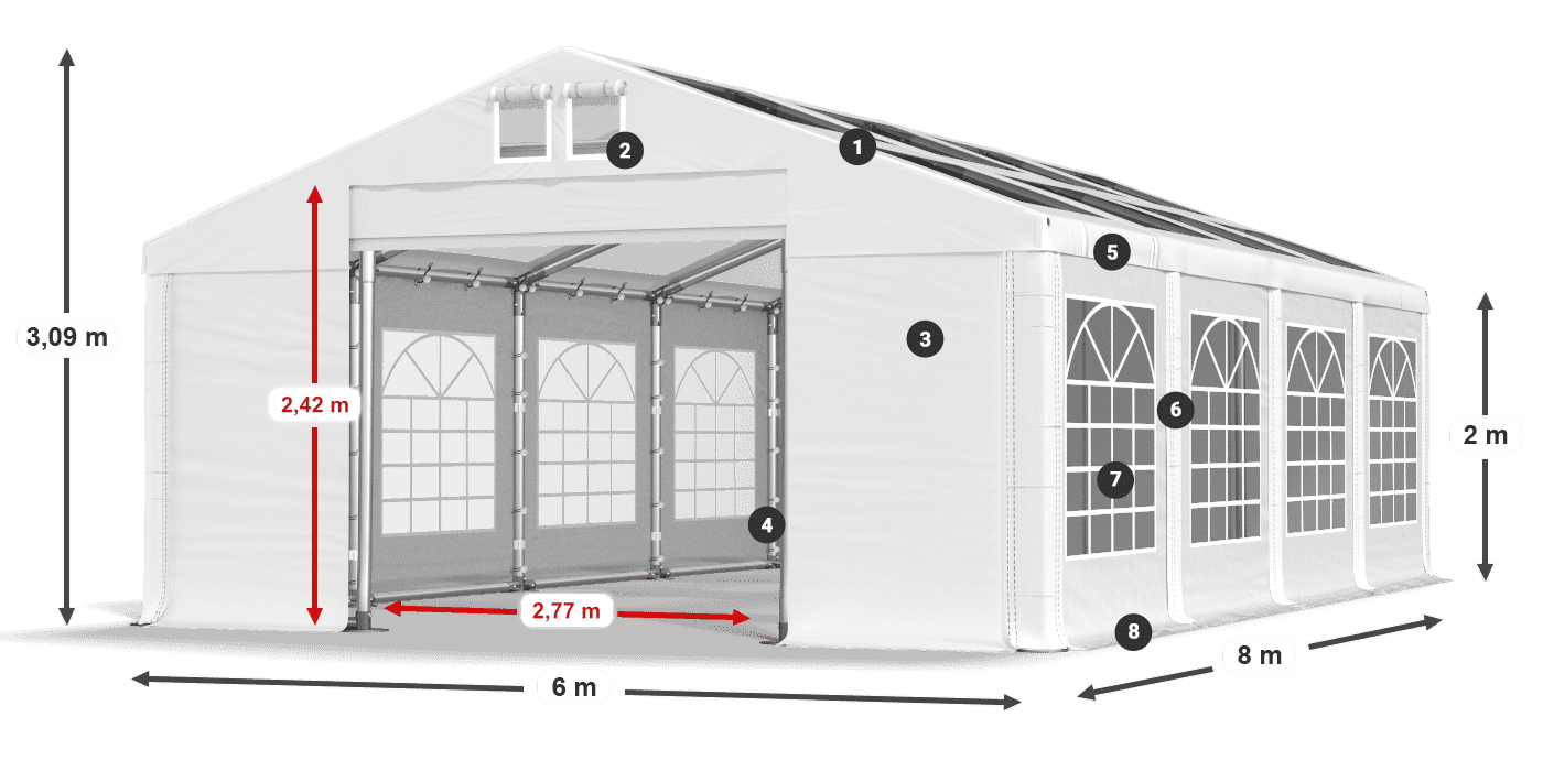 Tetto: MS 580 PVC Pareti: SD 500 PVC 2m leggenda