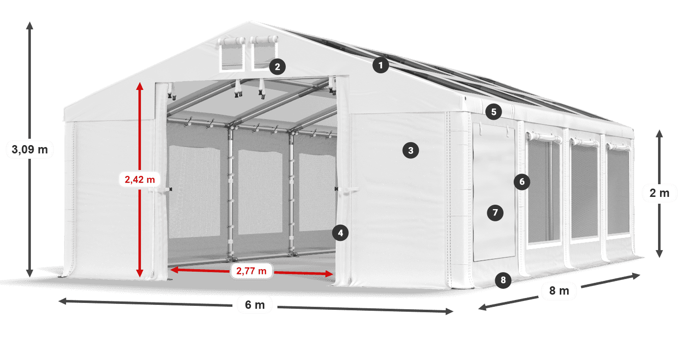 Tetto: MS T 580 PVC Pareti: SDM 500 PVC 2m leggenda