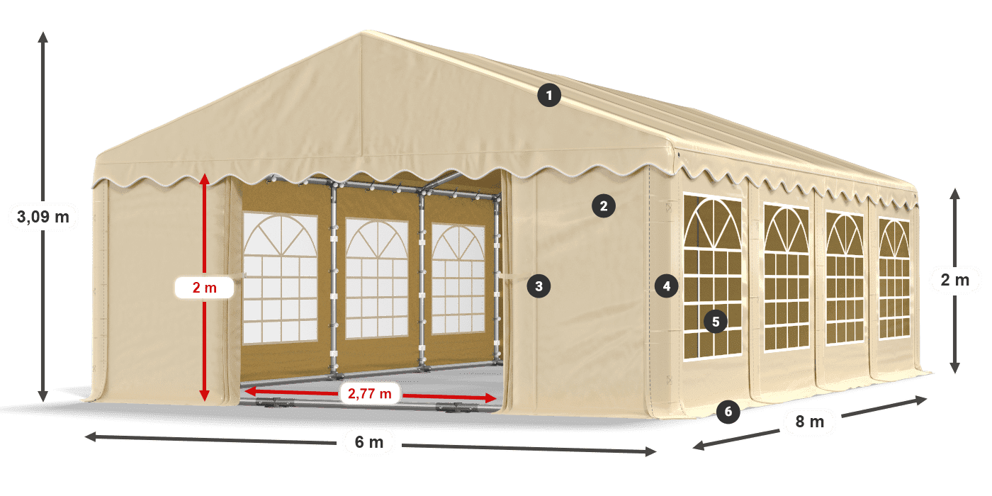 IPE 240 PE leggenda
