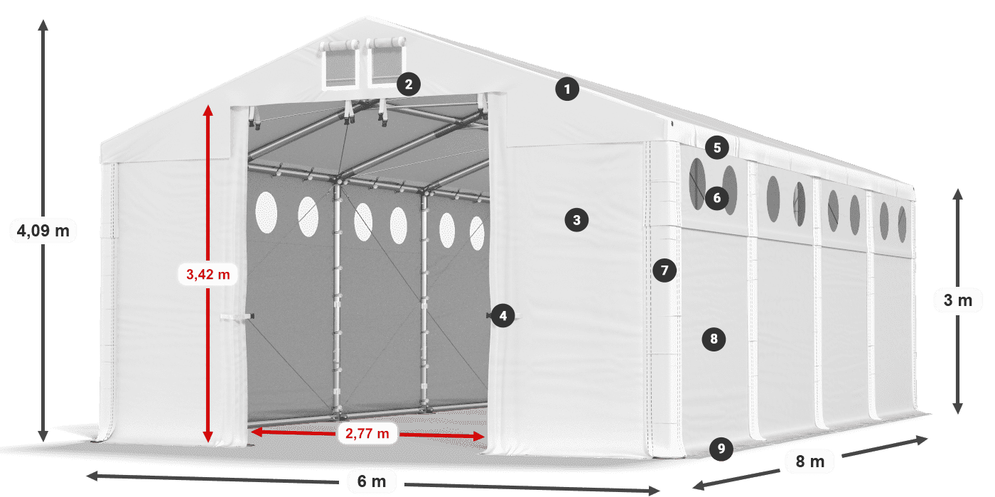 MFRO 620 PVC leggenda 3m
