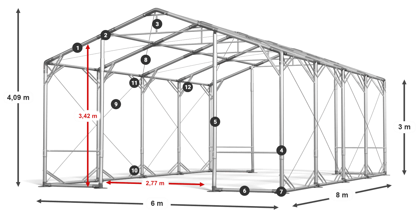 POLAR PLUS leggenda 2,5m-4m