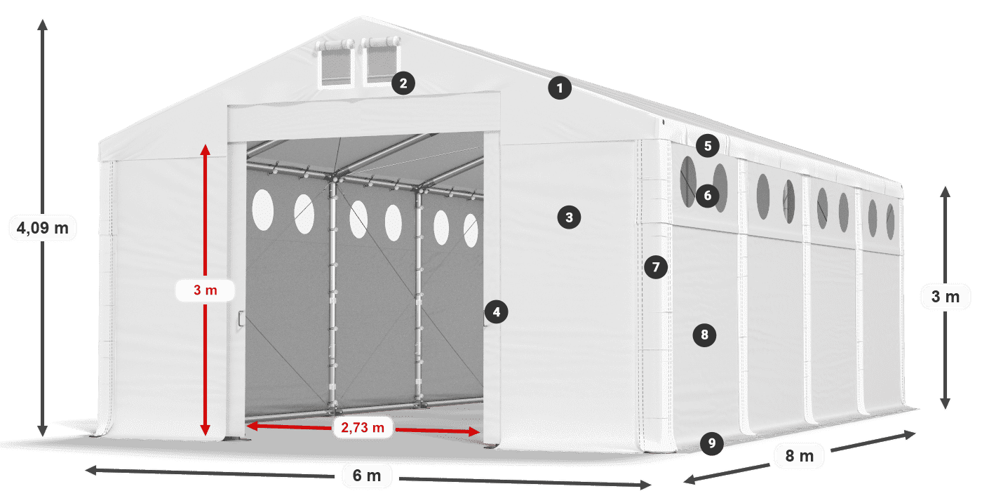 Tetto: FR 620 PVC Pareti: SD O 500 PVC 3m leggenda