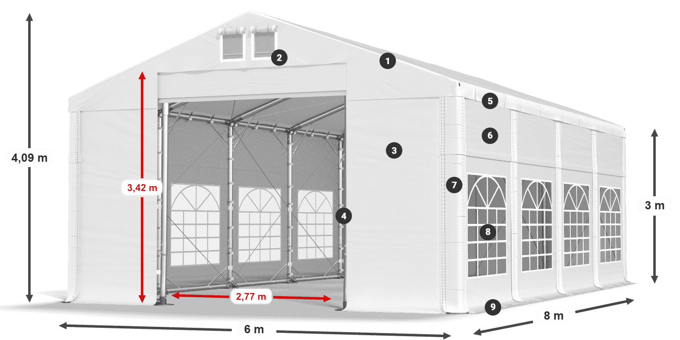 Tetto: MS 580 PVC Pareti: FR 620 PVC 3m leggenda