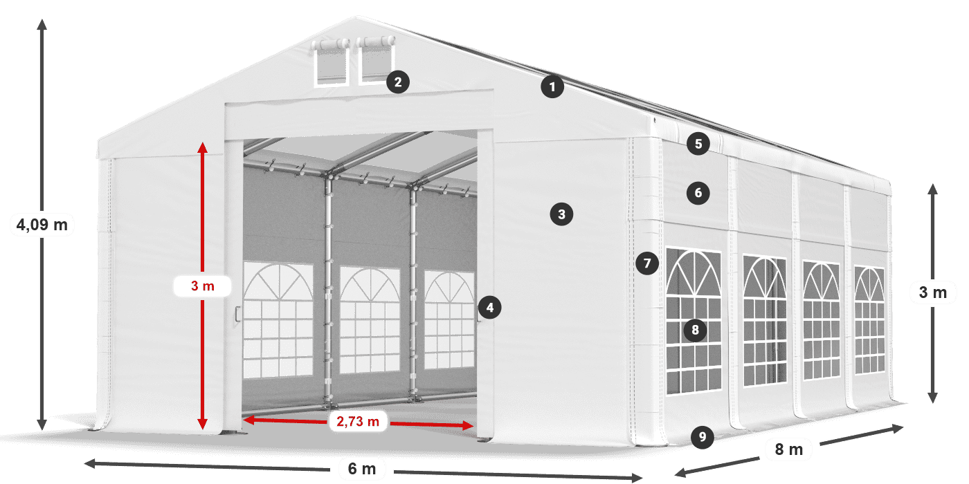 Tetto: MS T 580 PVC Pareti: SD E 500 PVC 3m leggenda