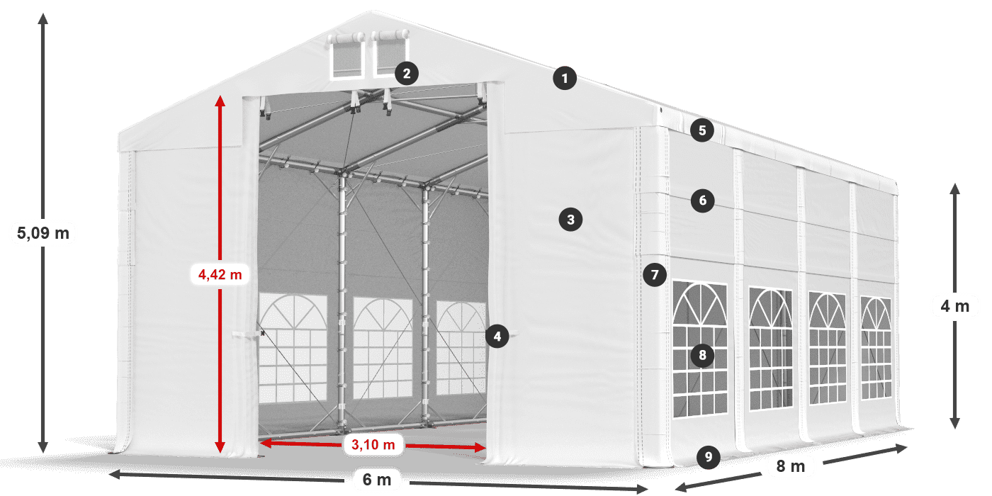 IFR 620 PVC leggenda 4m