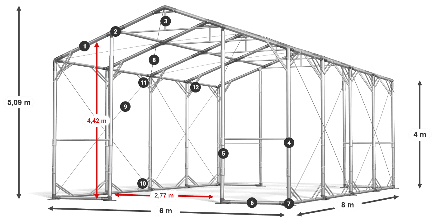 POLAR PLUS leggenda 2,5m-4m