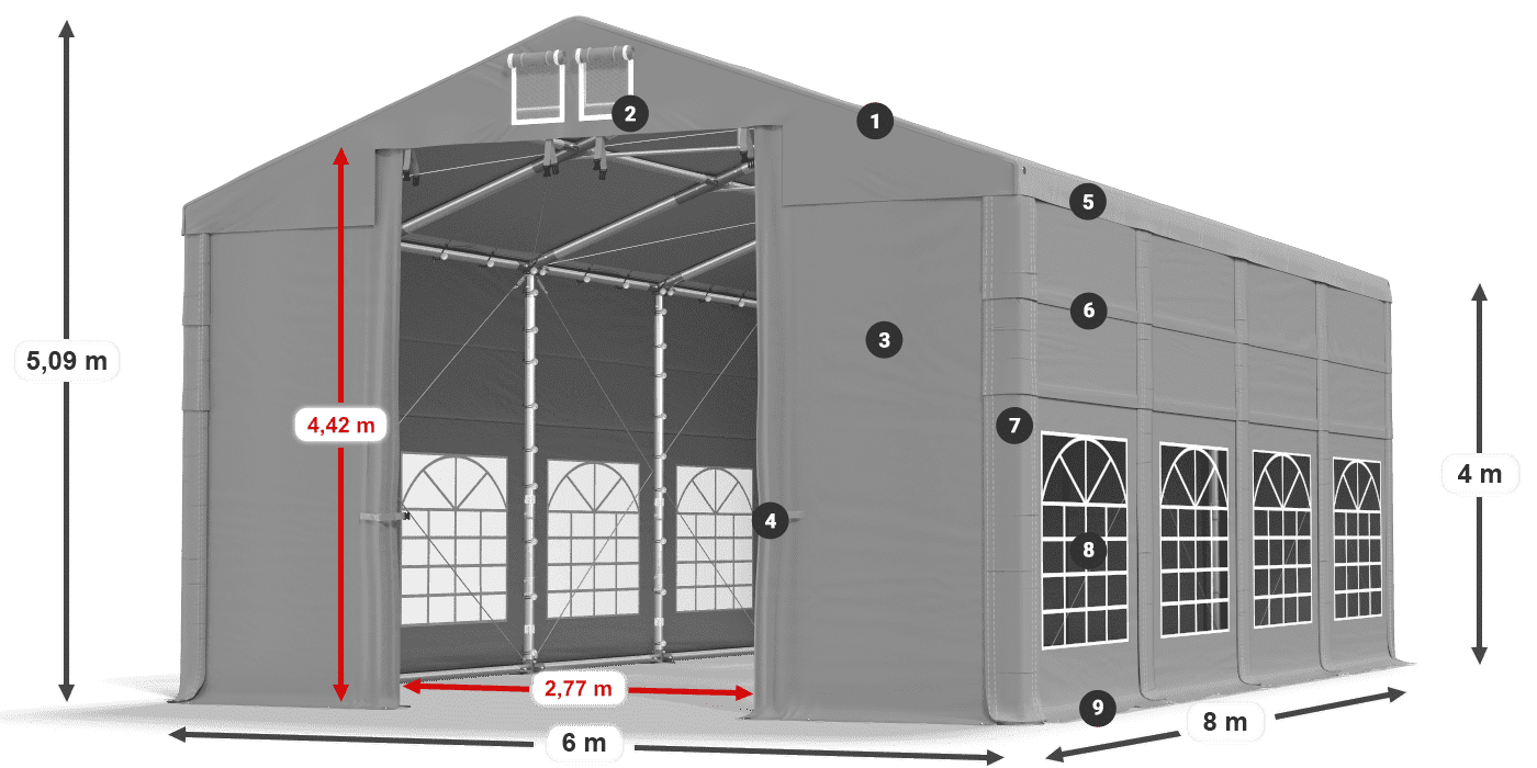 Tetto: FR 620 PVC Pareti: SD 500 PVC 4m leggenda