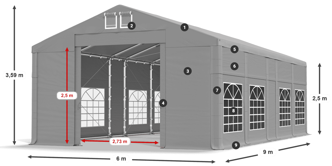 Tetto: FR 620 PVC Pareti: SD 500 PVC 2.5m leggenda