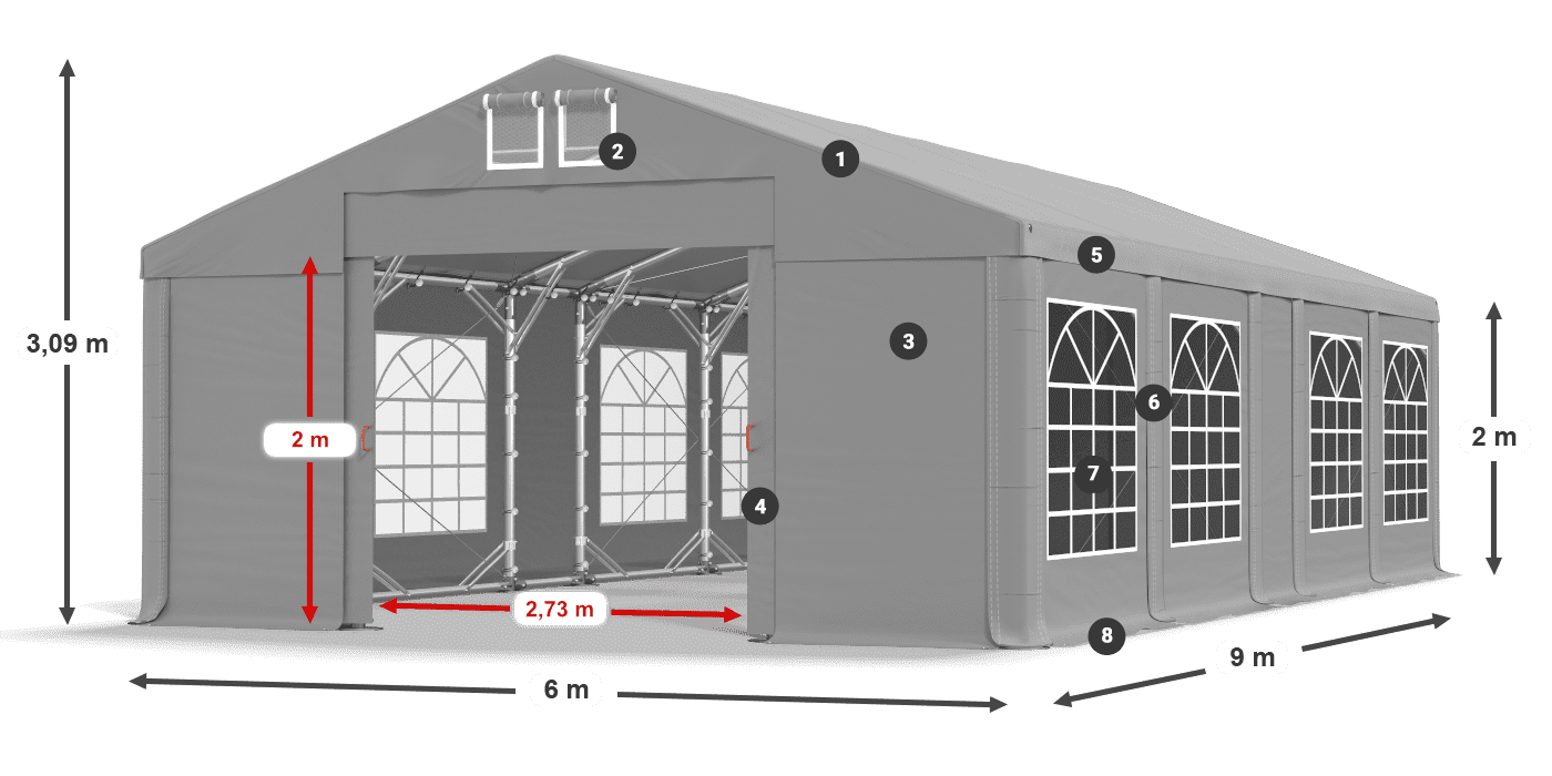 Tetto: FR 620 PVC Pareti: SD 500 PVC 2m leggenda