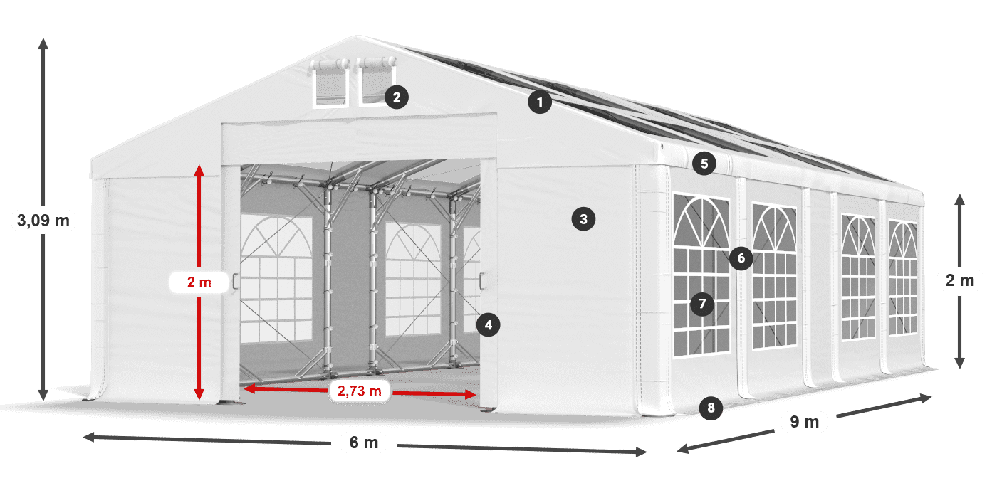 Tetto: MS 580 PVC Pareti: SD 500 PVC 2m leggenda