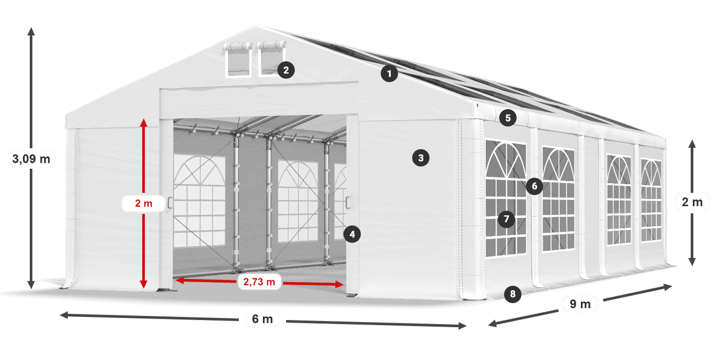 Tetto: MS 580 PVC Pareti: SD 500 PVC 2m leggenda