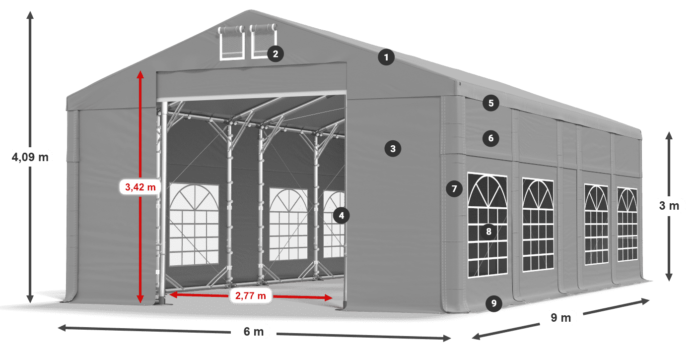 Tetto: FR 620 PVC Pareti: SD 500 PVC 3m leggenda