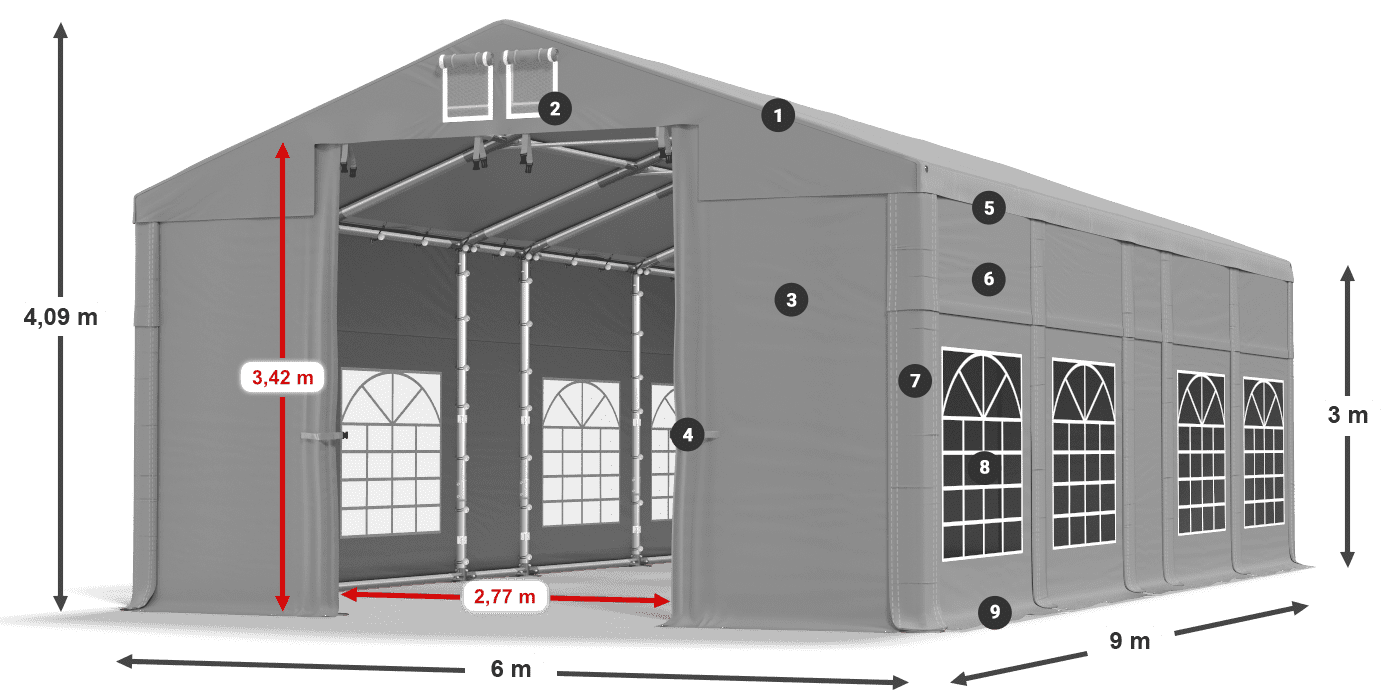 Tetto: FR 620 PVC Pareti: SD 500 PVC 3m leggenda
