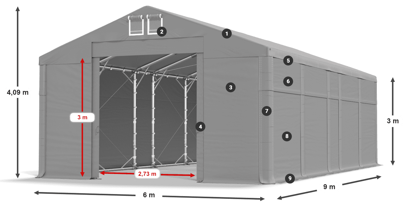Tetto: MS 580 PVC Pareti: SD 500 PVC 3m leggenda