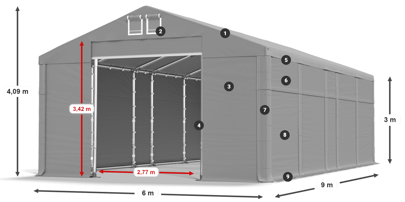 Tetto: MS 580 PVC Pareti: SD 500 PVC 3m leggenda