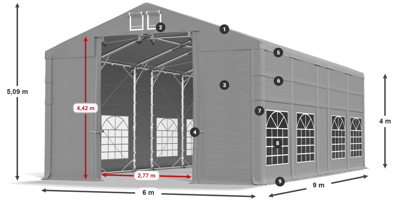 Tetto: FR 620 PVC Pareti: SD 500 PVC 4m leggenda