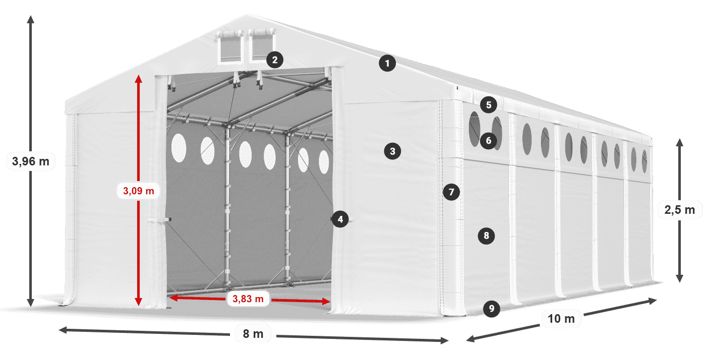 MFRO 620 PVC leggenda 2.5m