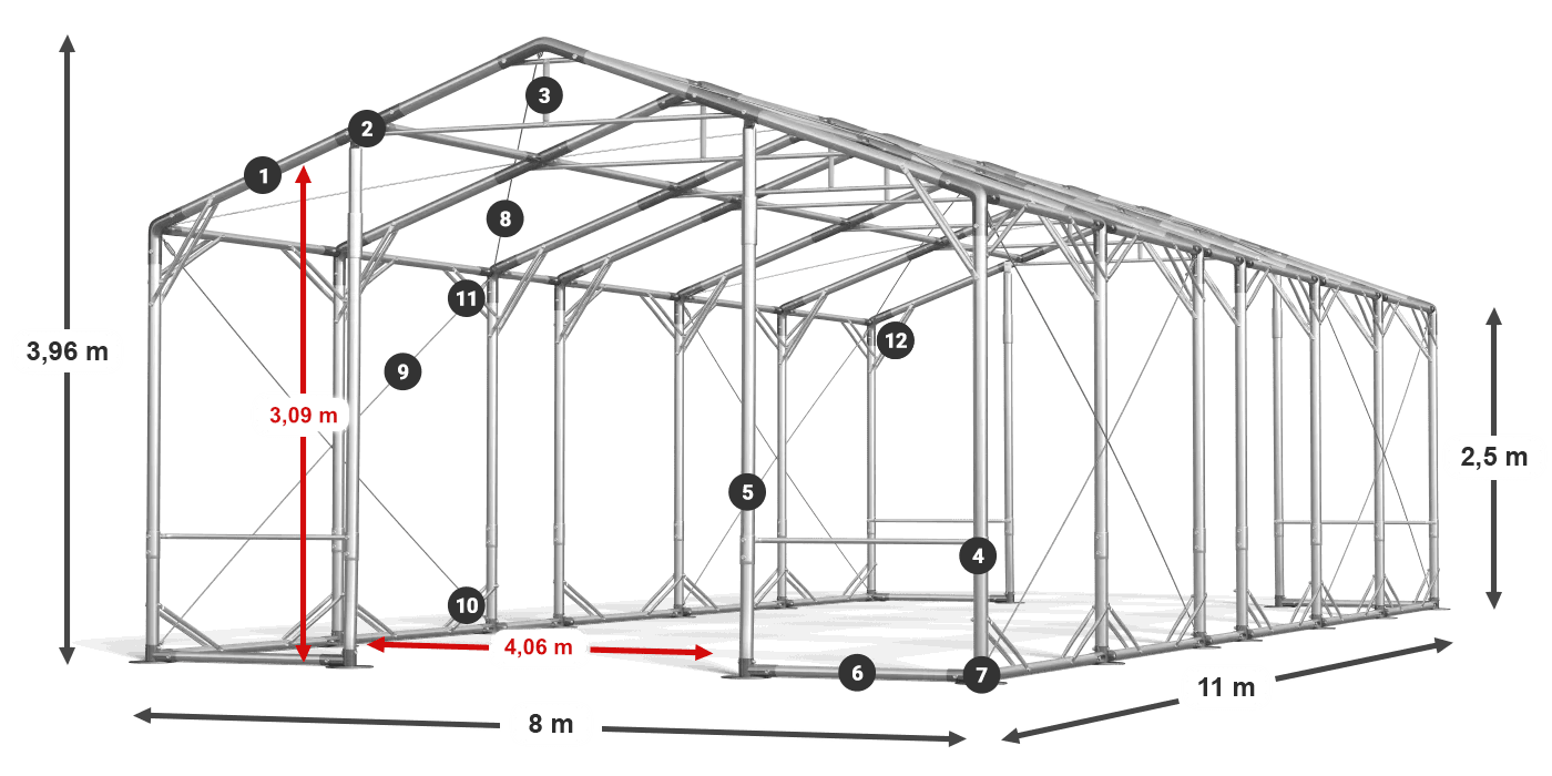 POLAR PLUS leggenda 2,5m-4m