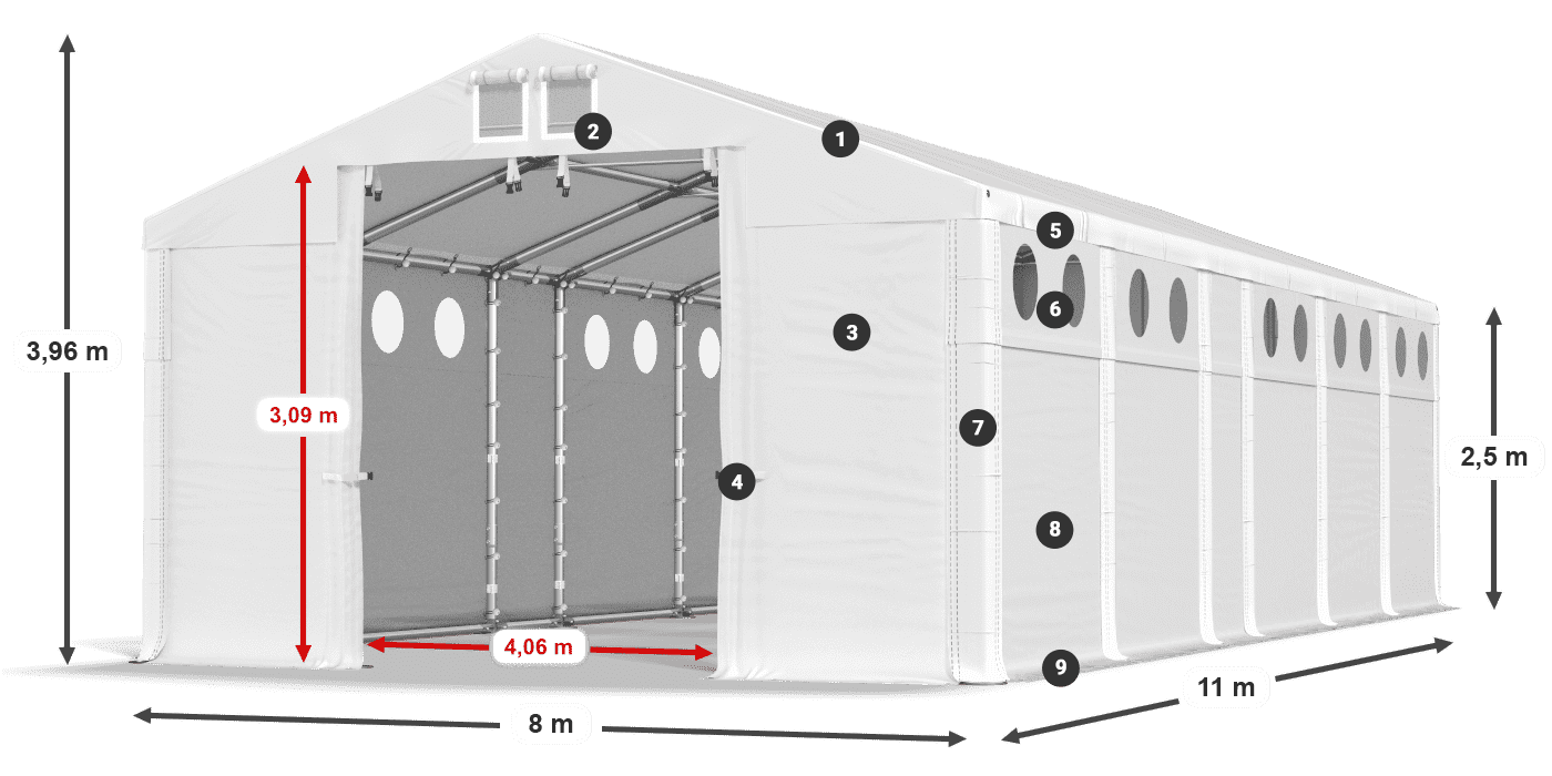 MFRO 620 PVC leggenda 2,5m