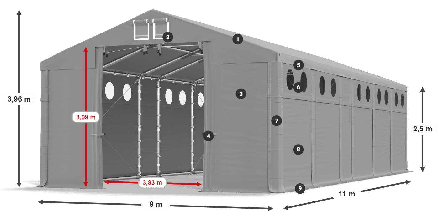 MFRO 620 PVC leggenda 2.5m