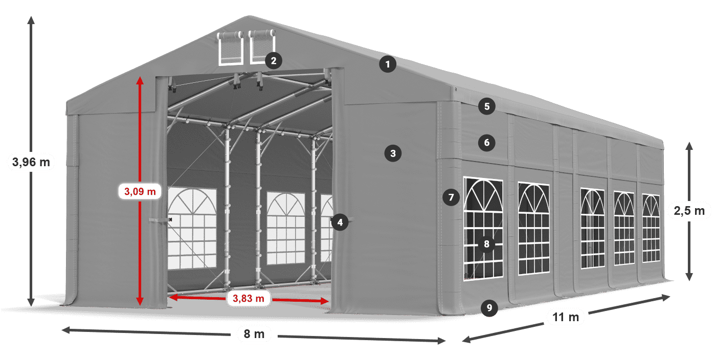 IMS 580 PVC leggenda 2,5m