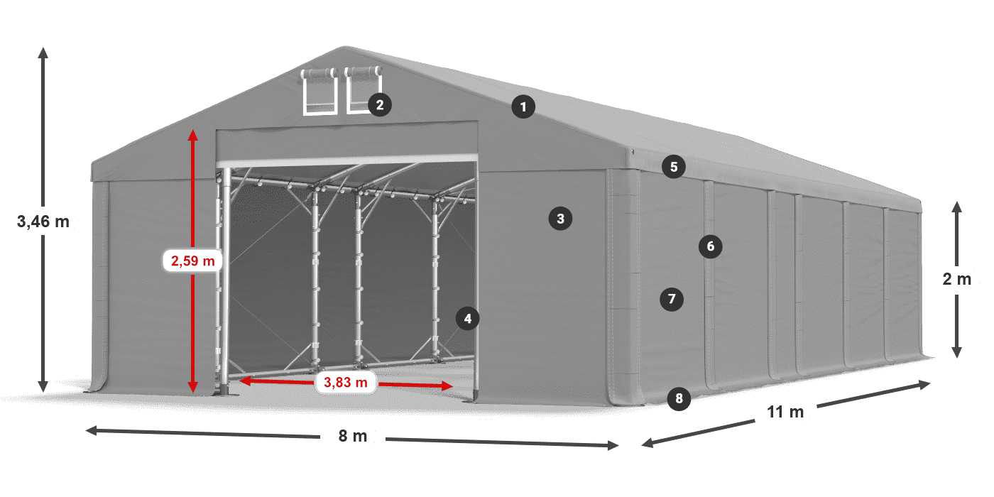 MFR 620 PVC leggenda 2m