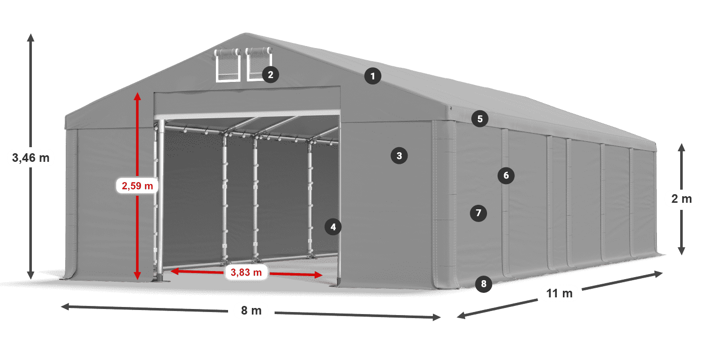 MFR 620 PVC leggenda 2m