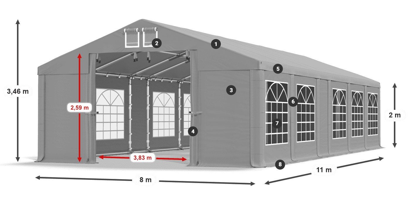 Tetto: FR 620 PVC Pareti: SD 500 PVC 2m leggenda