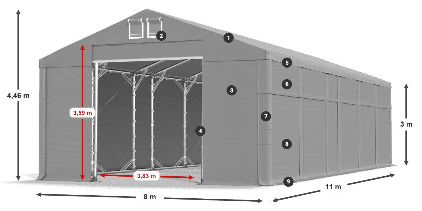 Tetto: MS 580 PVC Pareti: SD 500 PVC 3m leggenda