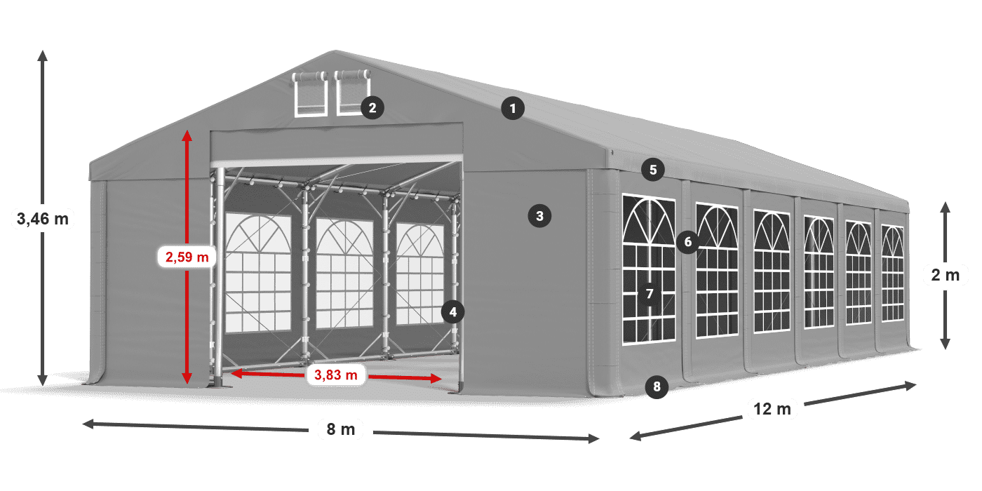 Tetto: FR 620 PVC Pareti: SD 500 PVC 2m leggenda