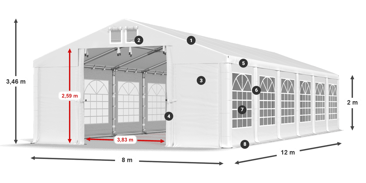 Tetto: FR 620 PVC Pareti: SD 500 PVC 2m leggenda