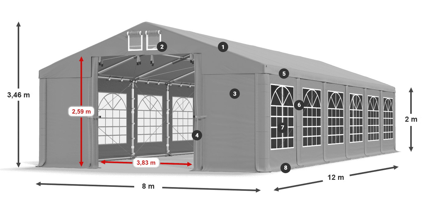 Tetto: FR 620 PVC Pareti: SD 500 PVC 2m leggenda