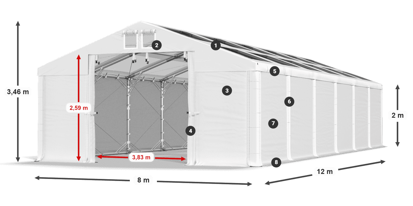 Tetto: MS T 580 PVC Pareti: SD 500 PVC 2m leggenda