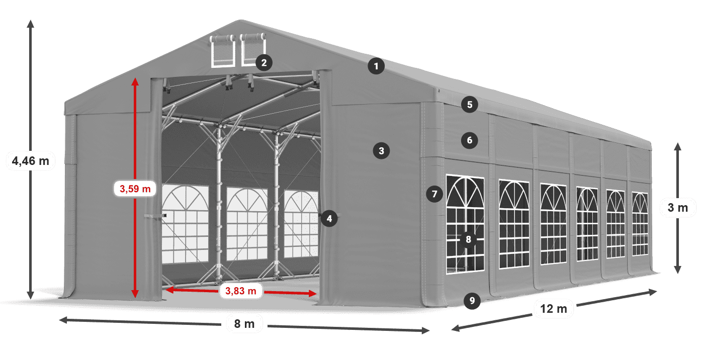 Tetto: FR 620 PVC Pareti: SD 500 PVC 3m leggenda