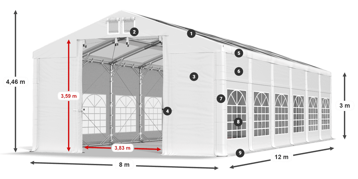Tetto: MS T 580 PVC Pareti: SD E 500 PVC 3m leggenda