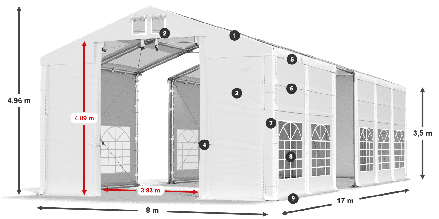 Tetto: MS T 580 PVC Pareti: SD 500 I PVC 3.5m leggenda