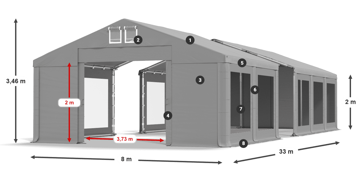 Tetto: MS 580 PVC Pareti: MS 580 PVC 2m leggenda