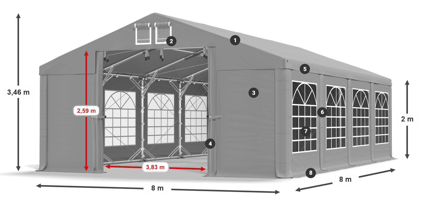 Tetto: FR 620 PVC Pareti: SD 500 PVC 2m leggenda