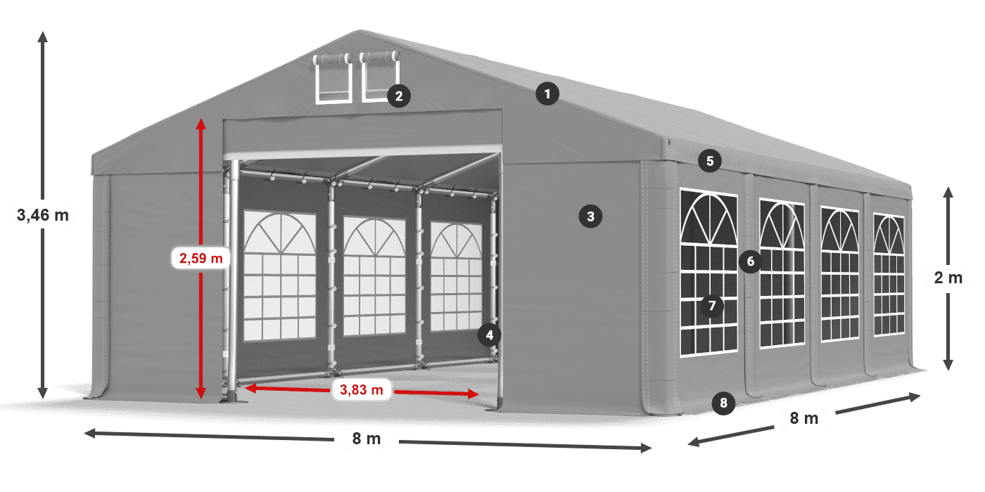 Tetto: FR 620 PVC Pareti: SD 500 PVC 2m leggenda