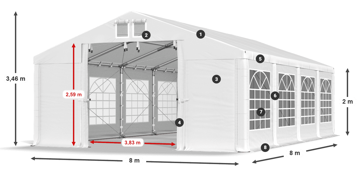 Tetto: FR 620 PVC Pareti: SD 500 PVC 2m leggenda