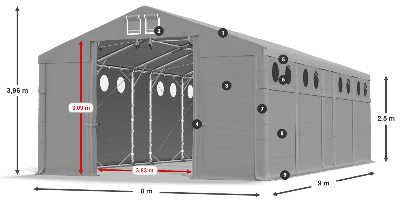 MFRO 620 PVC leggenda 2,5m